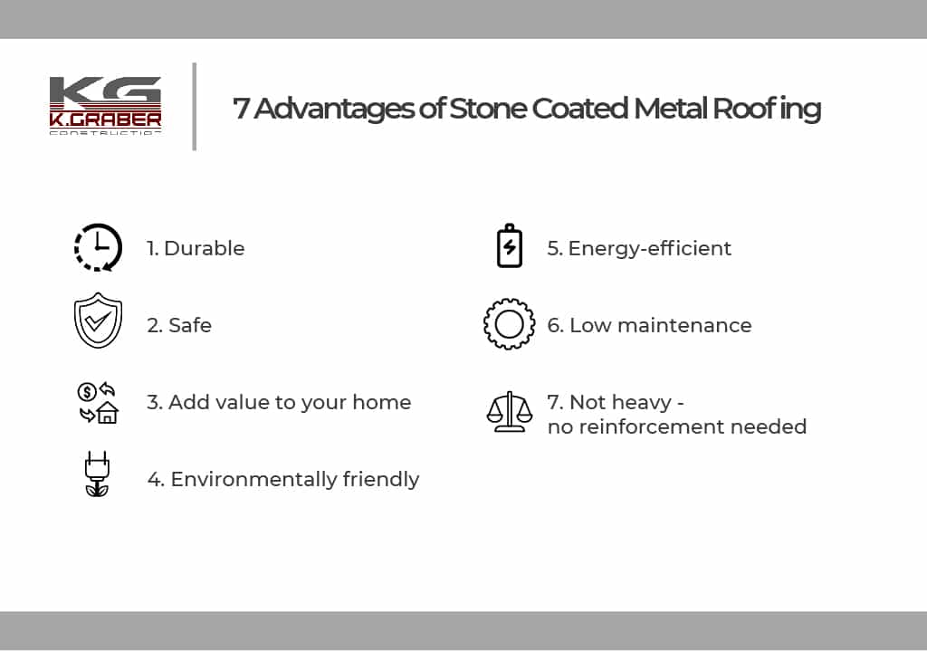 7 advantages of stone coated metal roofing
