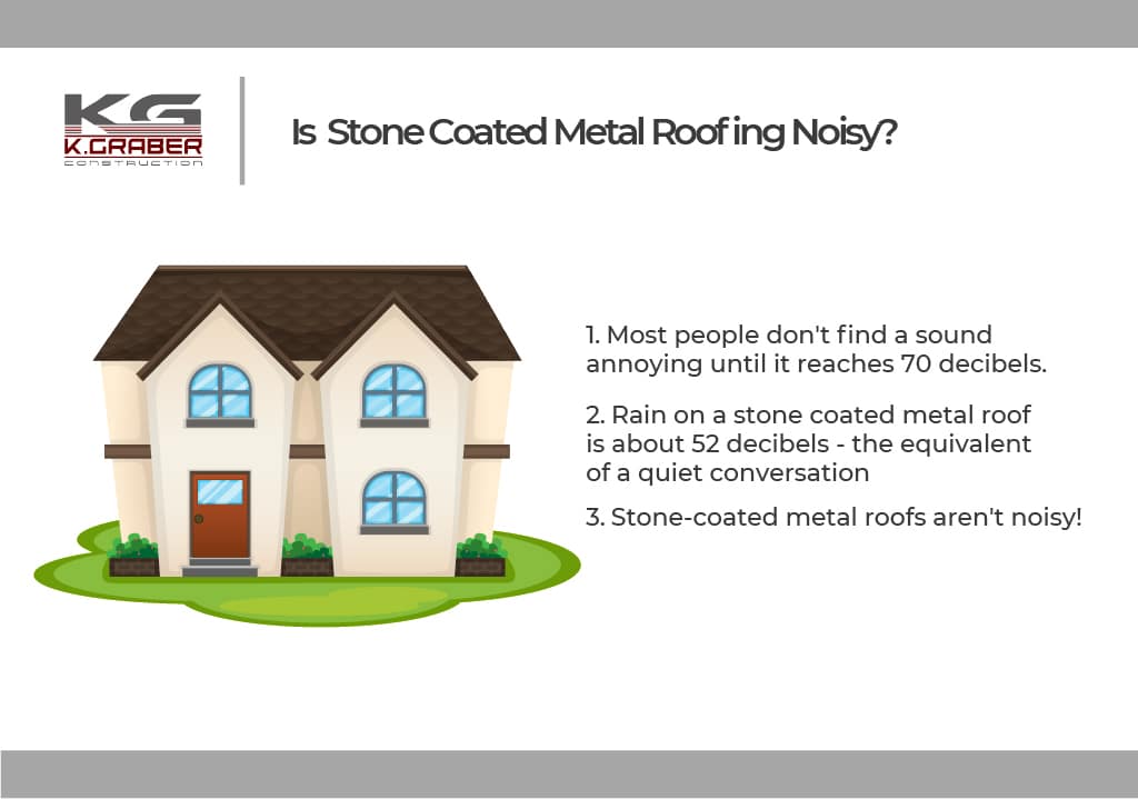 stone coated metal roofing isn't noisy